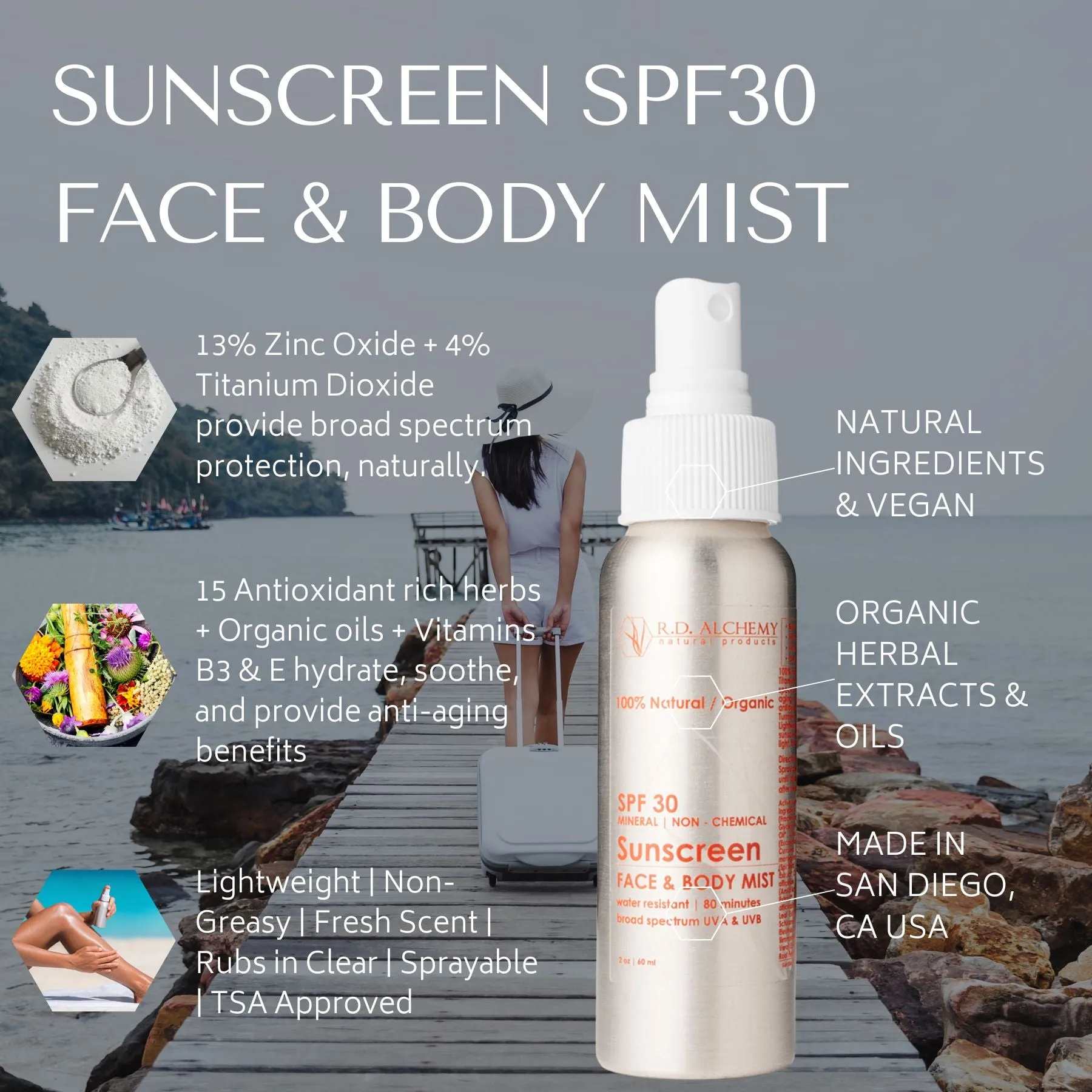 Sunscreen SPF30 Face & Body Mist